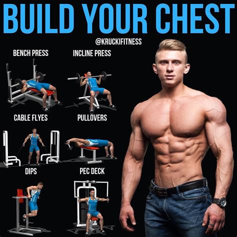 Maximize Your Chest Workouts By Avoiding These Beginner Mistakes
